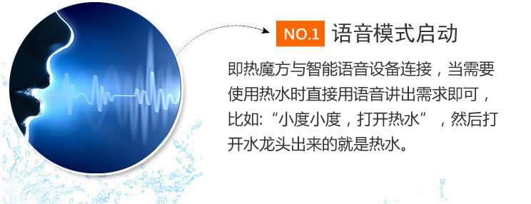語(yǔ)音模式啟動(dòng)